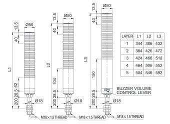 QTG50LF-BZ-4-110/220-RAGB IP65 Qlight колонна светосигнальная с зуммером