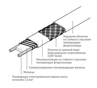 5KTV2-CT Raychem кабель греющий саморегулируемый  