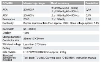 DCM-60L Sanwa клещи токоизмерительные