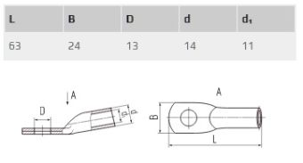 ТМЛ 50-12-11 наконечник медный луженый