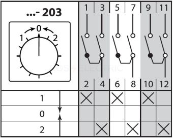 КПУ11-63/203 63А 1-0-2 3Р переключатель кулачковый