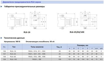 RL6 R022 63A 500V держатель предохранителя 