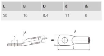 ТМЛ 25-8-8 наконечник медный луженый