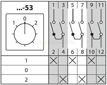 КПУ11-40/53 40А 1-0-2 3Р переключатель кулачковый