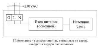 GL-281CD-140003 26W 230VAC IP67 4000K (решетка) "лапы v2" АМЭО светильник светодиодный