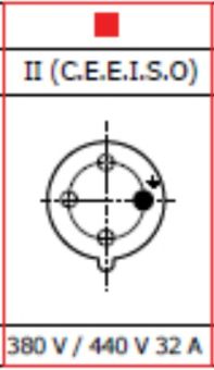 CR-14432U 3P+E 32A 440V IP67 Daeyang розетка подключения рефконтейнера