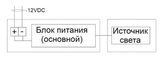 DA-122AD-120813 10W 12VDC IP56 3000K АМЭО светильник светодиодный встраиваемый
